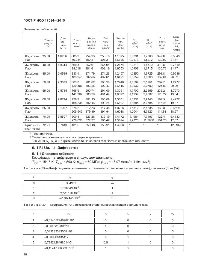 ГОСТ Р ИСО 17584-2015, страница 42