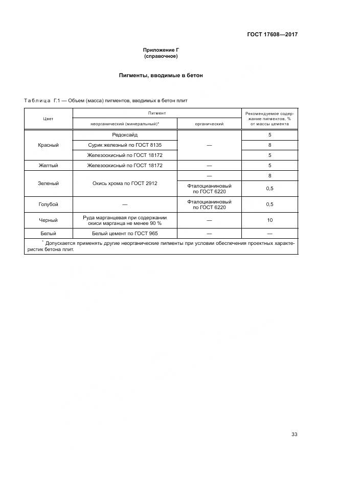 ГОСТ 17608-2017, страница 39