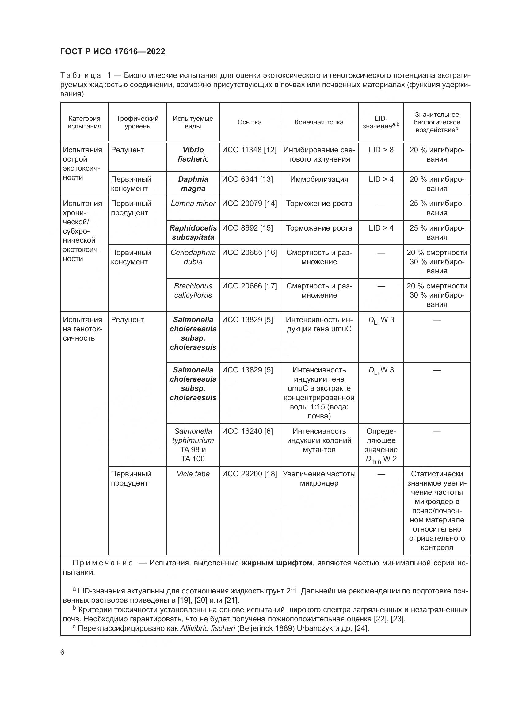 ГОСТ Р ИСО 17616-2022, страница 10