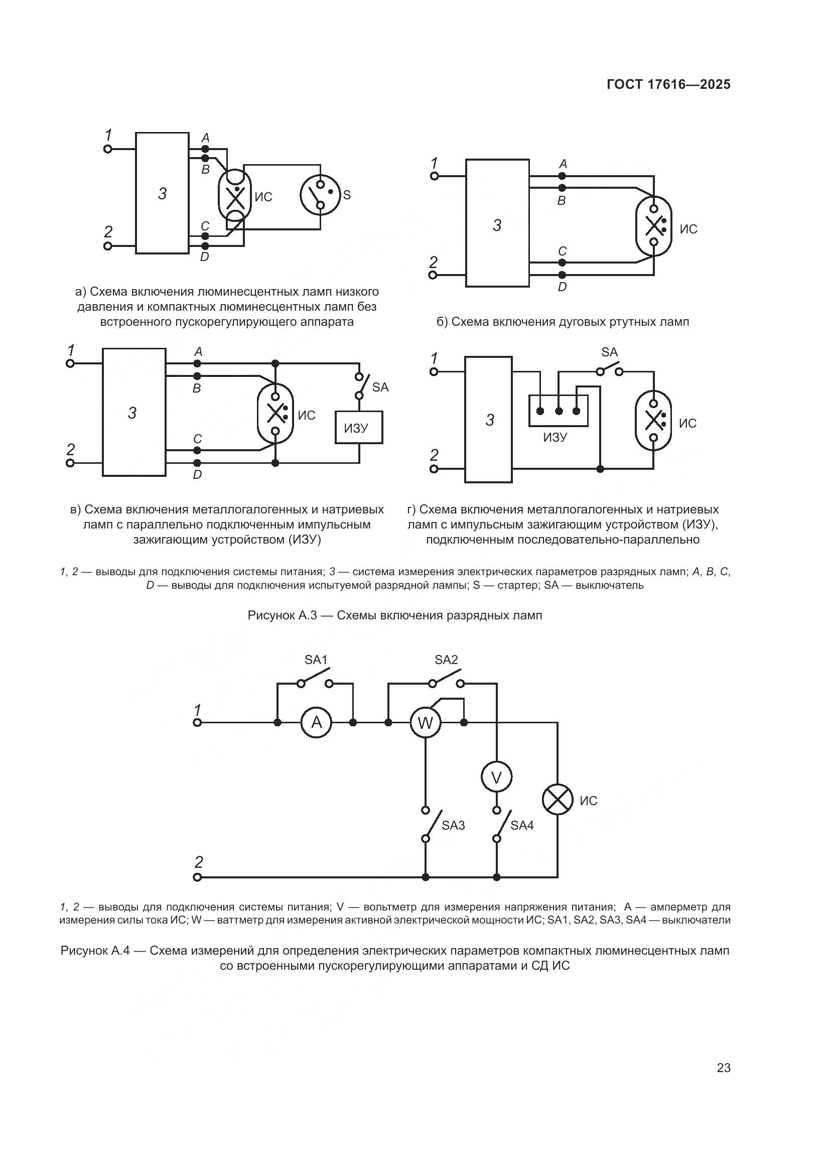 ГОСТ 17616-2025, страница 27
