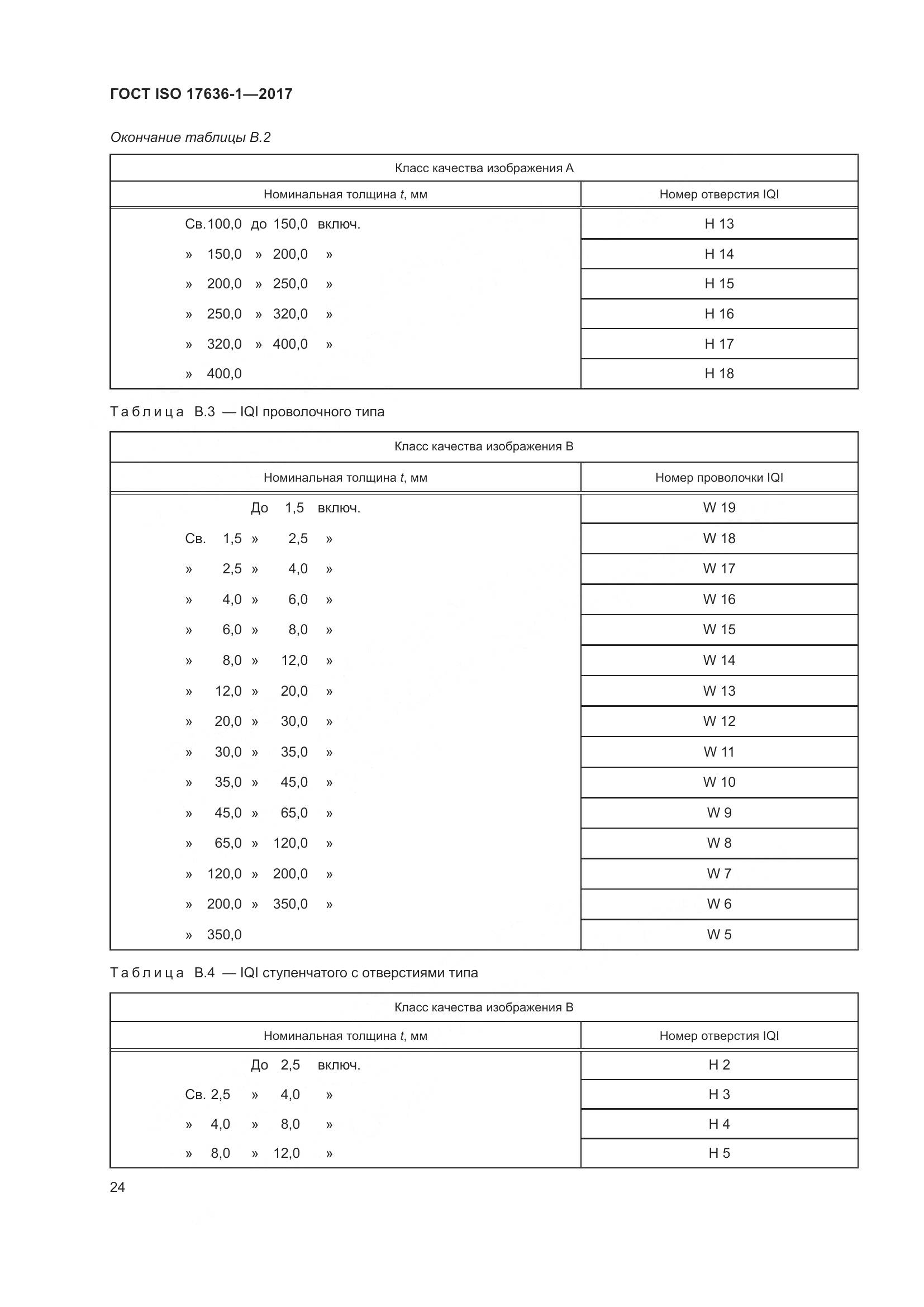 ГОСТ ISO 17636-1-2017, страница 29