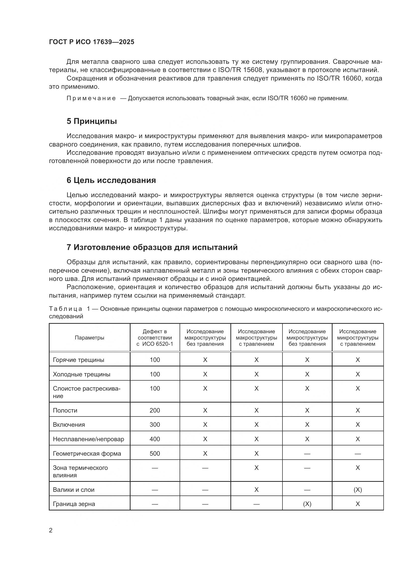 ГОСТ Р ИСО 17639-2025, страница 4