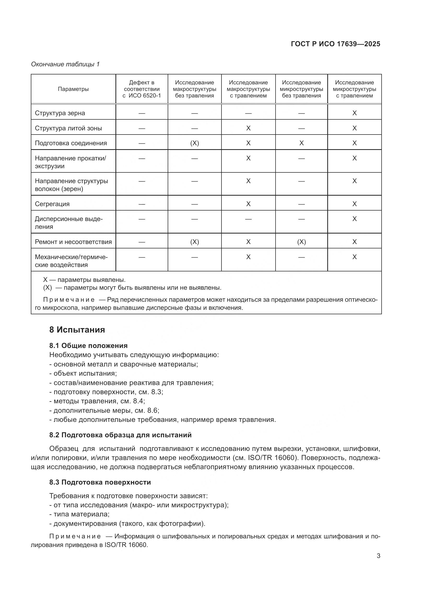 ГОСТ Р ИСО 17639-2025, страница 5