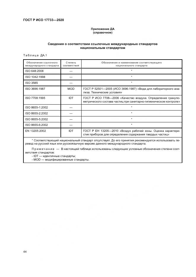 ГОСТ Р ИСО 17733-2020, страница 50
