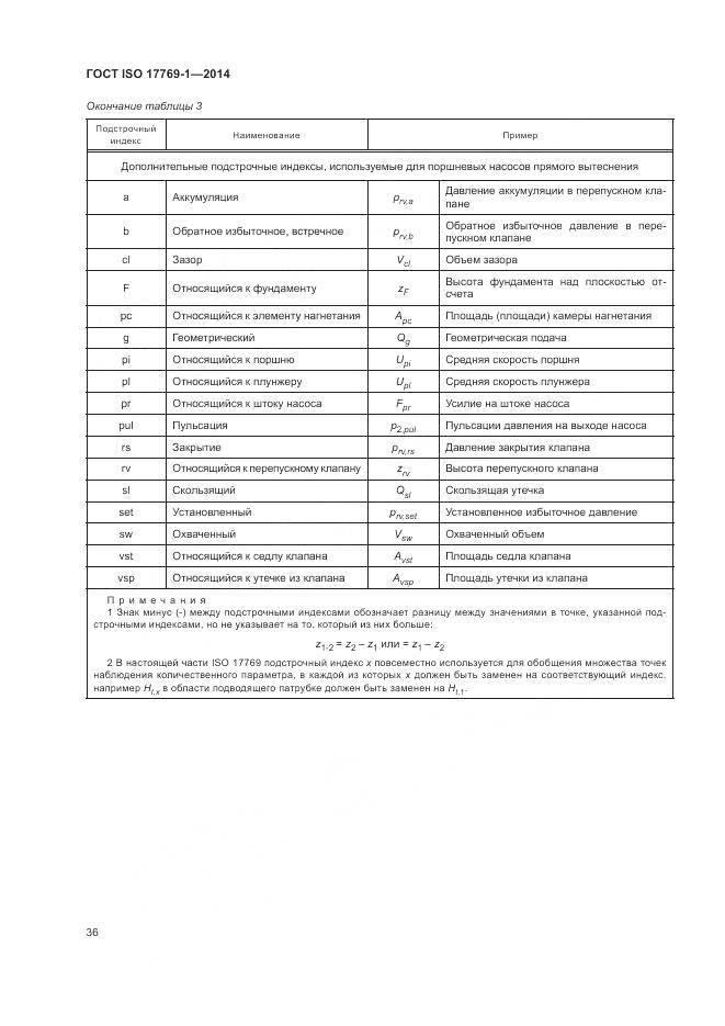 ГОСТ ISO 17769-1-2014, страница 43