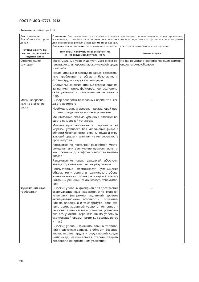 ГОСТ Р ИСО 17776-2012, страница 34