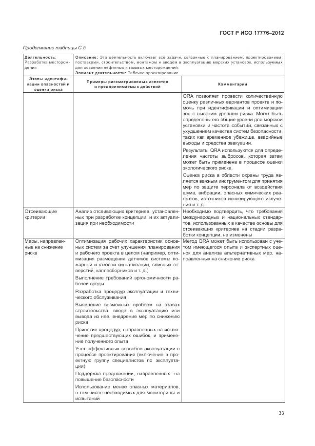 ГОСТ Р ИСО 17776-2012, страница 37