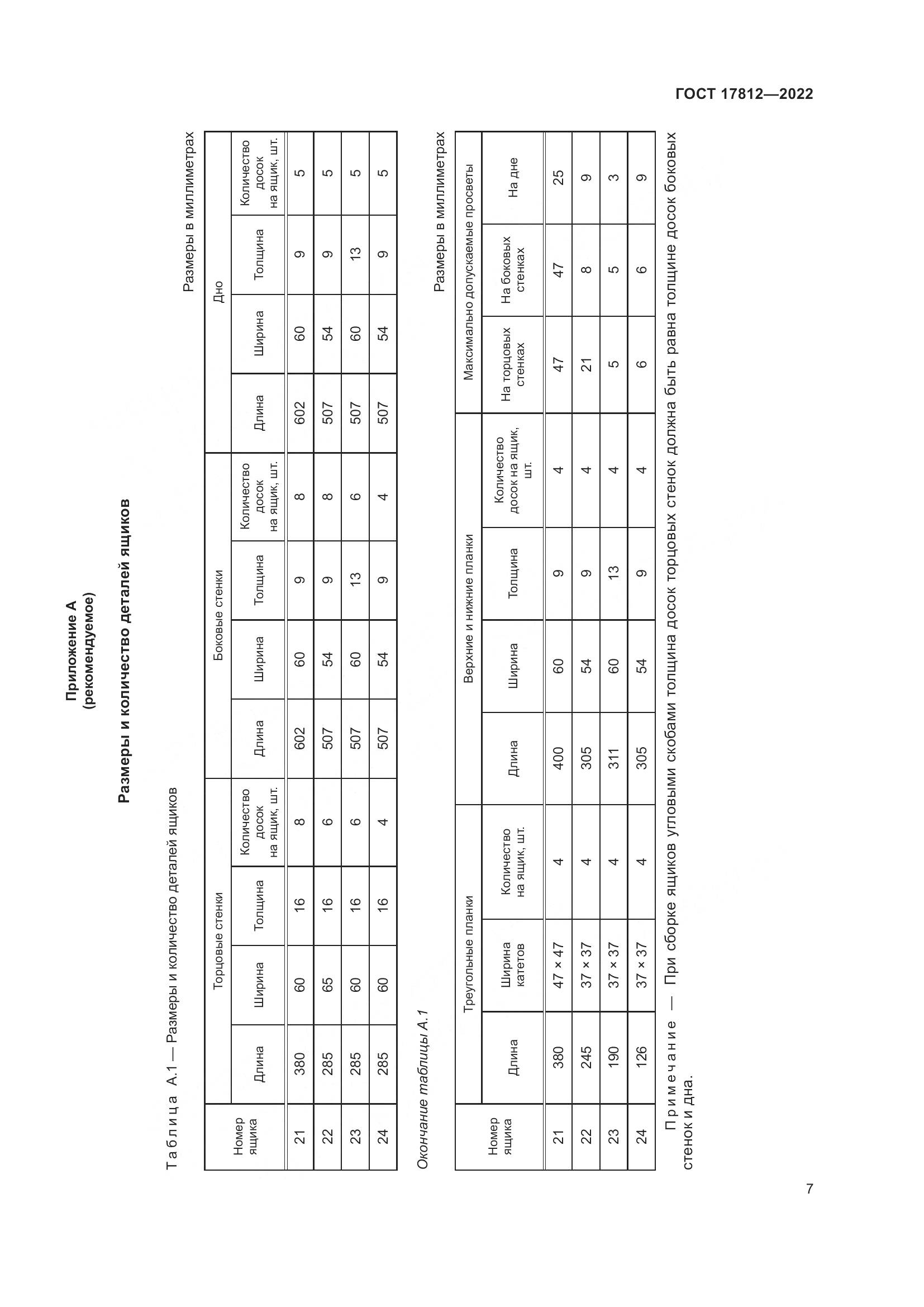 ГОСТ 17812-2022, страница 11