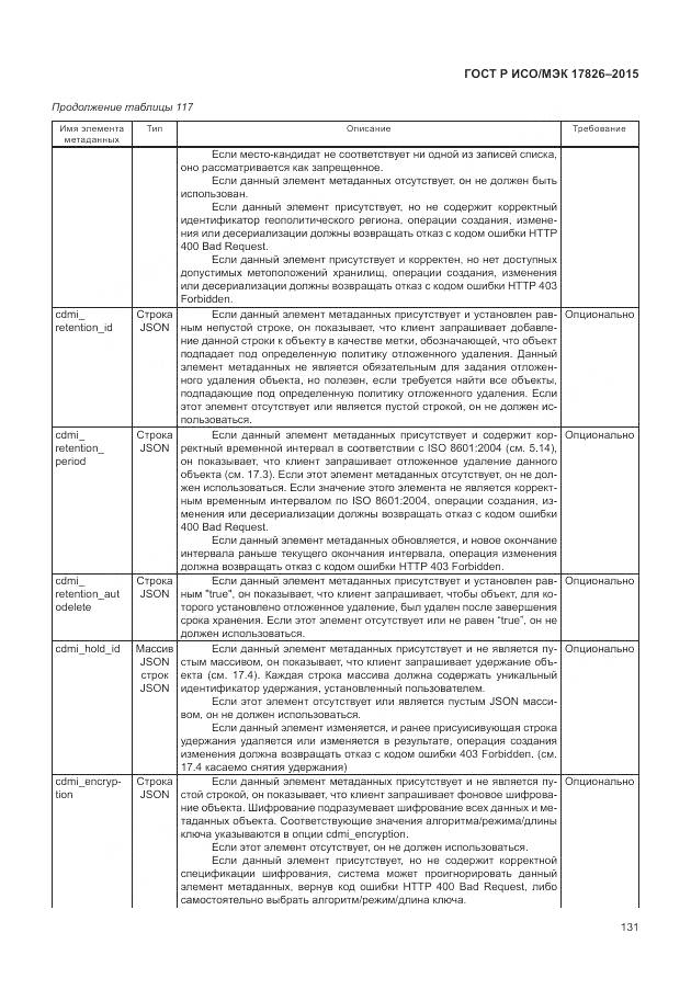 ГОСТ Р ИСО/МЭК 17826-2015, страница 137