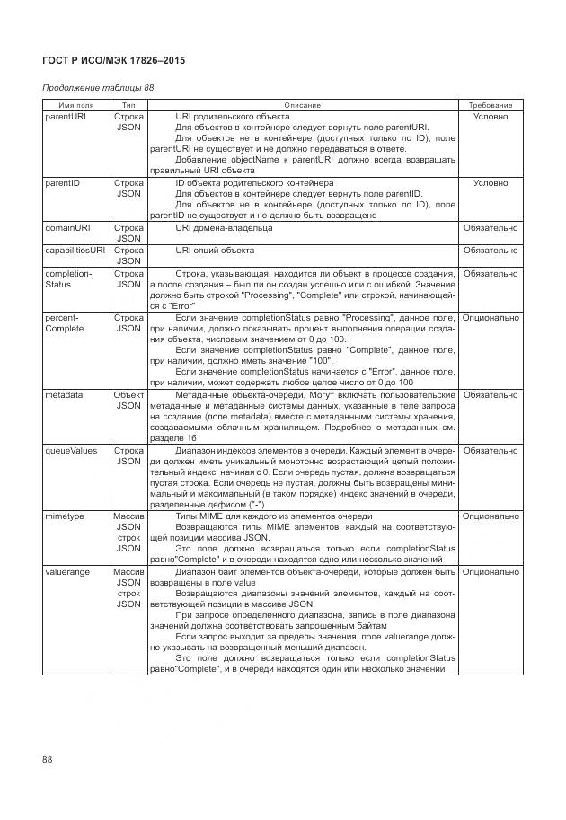 ГОСТ Р ИСО/МЭК 17826-2015, страница 94