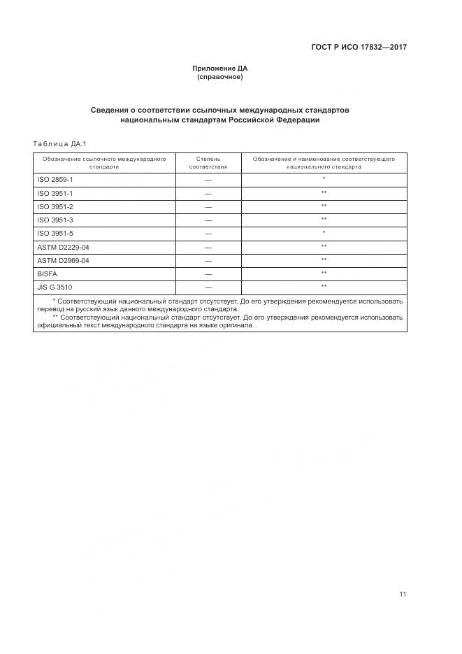 ГОСТ Р ИСО 17832-2017, страница 16