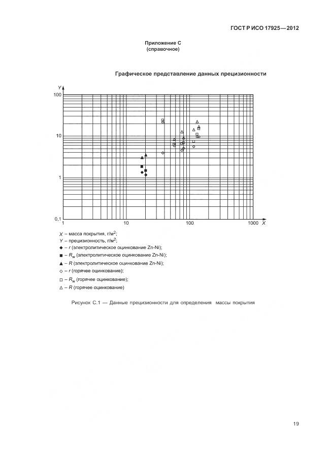 ГОСТ Р ИСО 17925-2012, страница 23