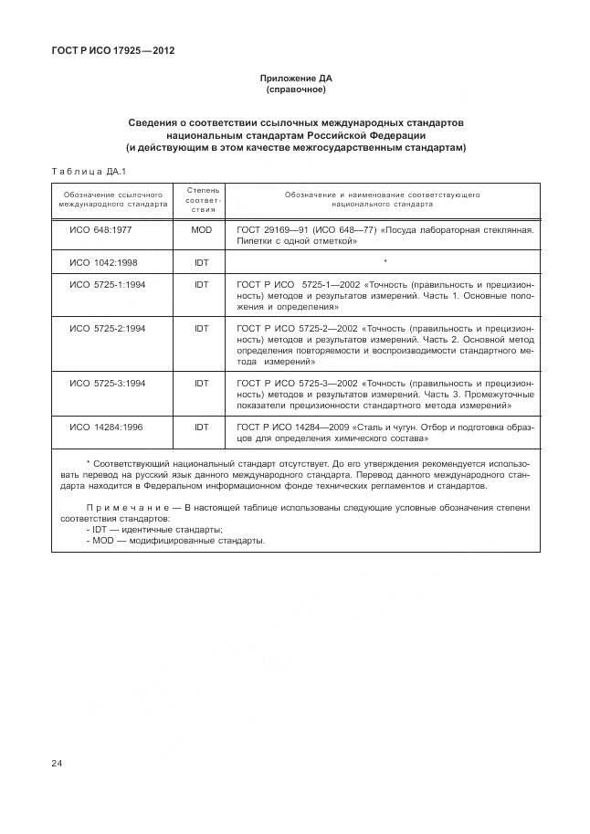 ГОСТ Р ИСО 17925-2012, страница 28