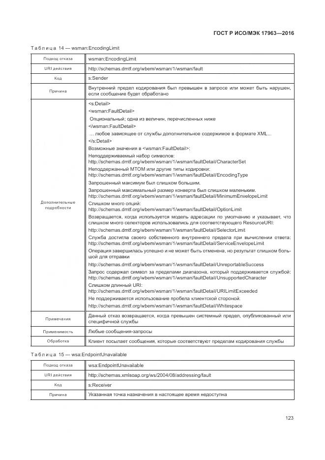 ГОСТ Р ИСО/МЭК 17963-2016, страница 129