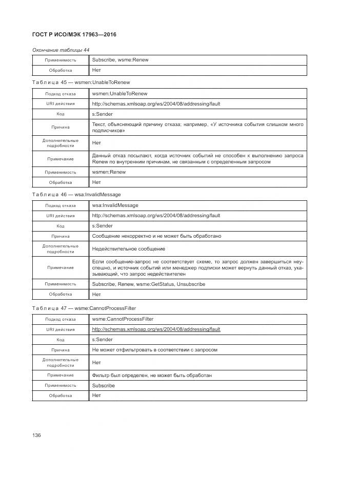 ГОСТ Р ИСО/МЭК 17963-2016, страница 142