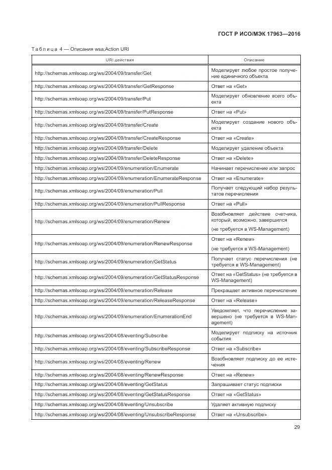 ГОСТ Р ИСО/МЭК 17963-2016, страница 35