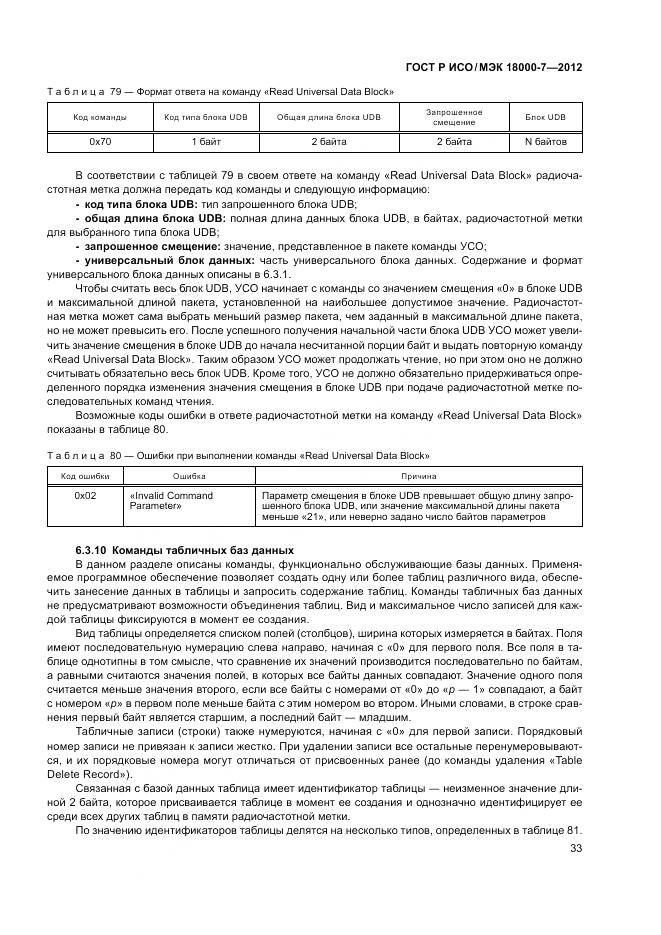 ГОСТ Р ИСО/МЭК 18000-7-2012, страница 43