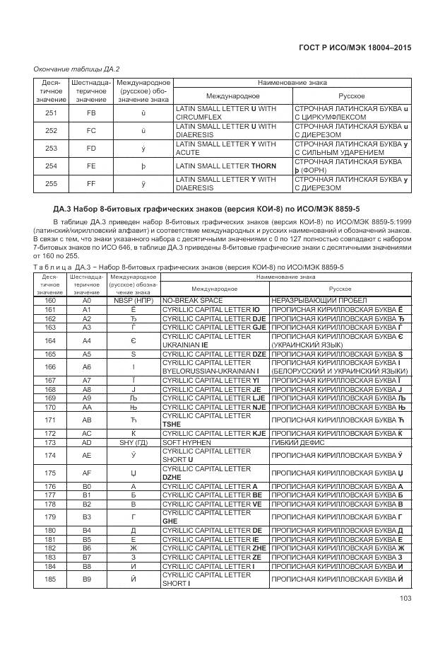 ГОСТ Р ИСО/МЭК 18004-2015, страница 109