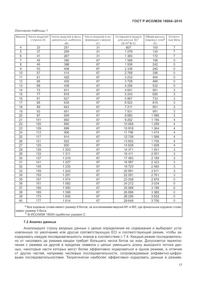 ГОСТ Р ИСО/МЭК 18004-2015, страница 23