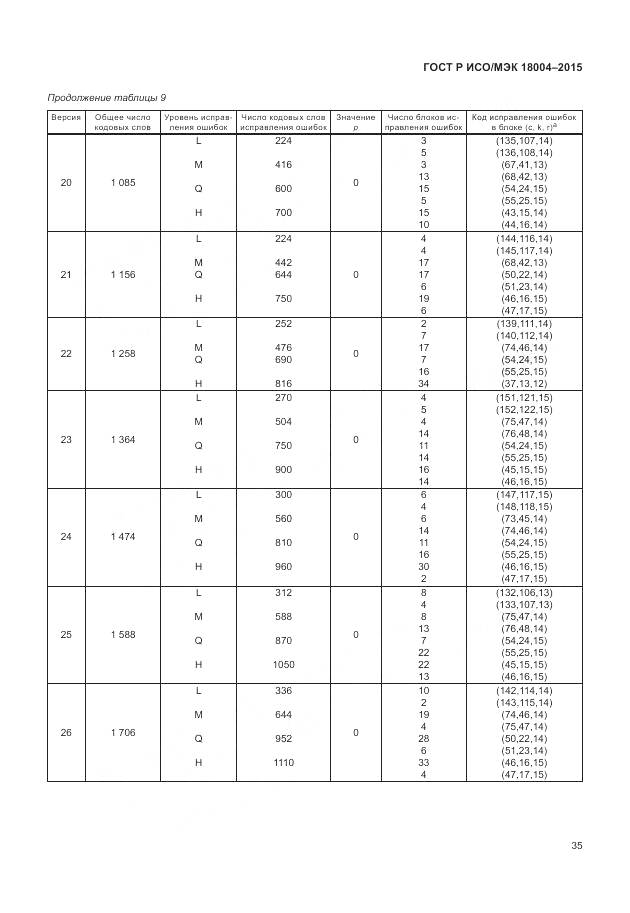 ГОСТ Р ИСО/МЭК 18004-2015, страница 41