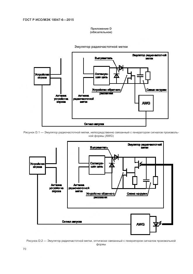ГОСТ Р ИСО/МЭК 18047-6-2015, страница 77