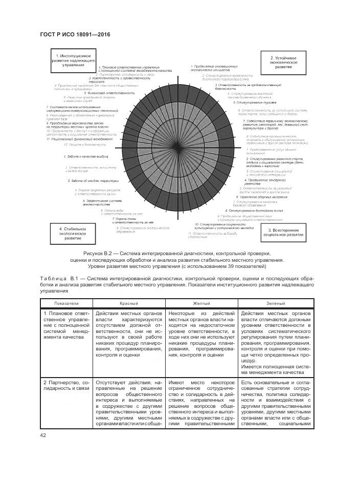 ГОСТ Р ИСО 18091-2016, страница 50