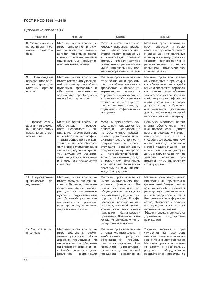ГОСТ Р ИСО 18091-2016, страница 52