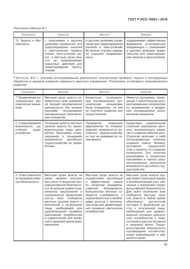 ГОСТ Р ИСО 18091-2016, страница 53