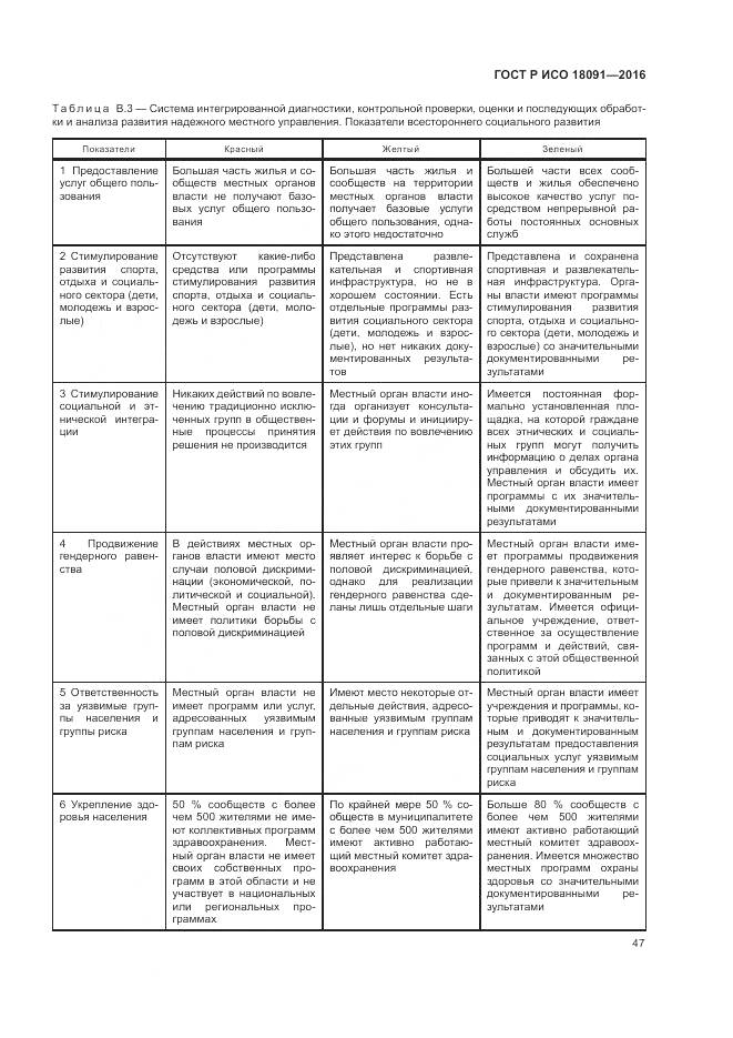 ГОСТ Р ИСО 18091-2016, страница 55