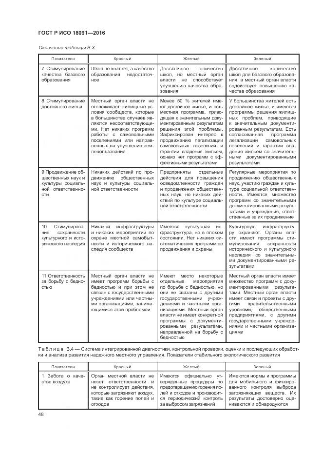 ГОСТ Р ИСО 18091-2016, страница 56