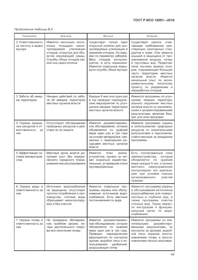 ГОСТ Р ИСО 18091-2016, страница 57