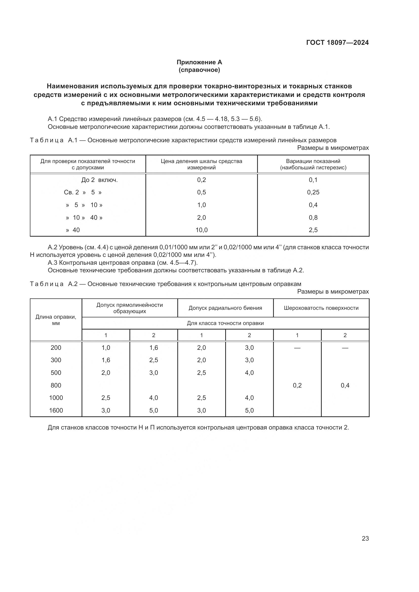 ГОСТ 18097-2024, страница 28