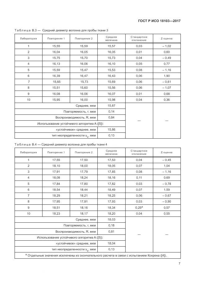 ГОСТ Р ИСО 18103-2017, страница 11