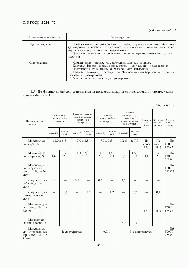 ГОСТ 18224-72, страница 3