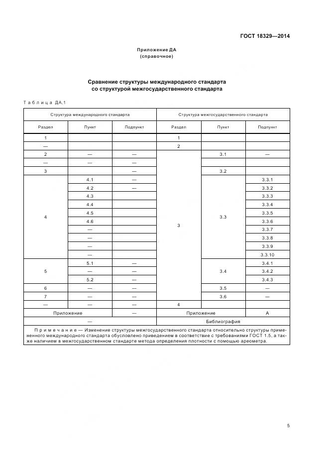 ГОСТ 18329-2014, страница 9