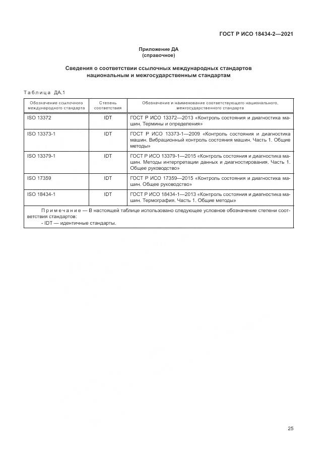 ГОСТ Р ИСО 18434-2-2021, страница 29