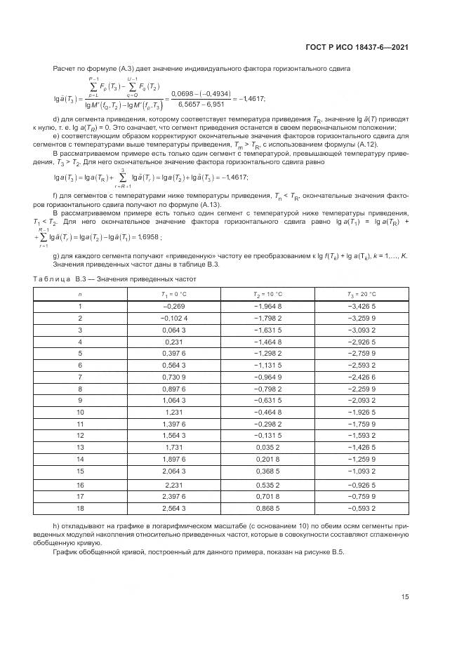 ГОСТ Р ИСО 18437-6-2021, страница 19