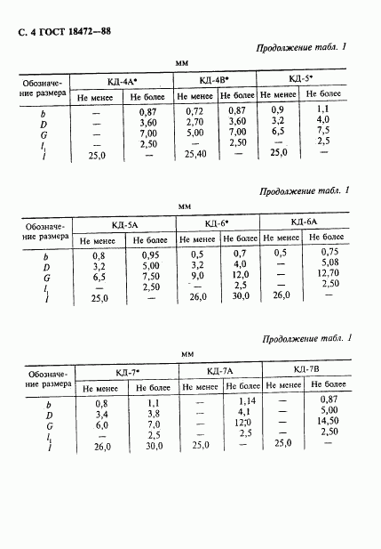 ГОСТ 18472-88, страница 5