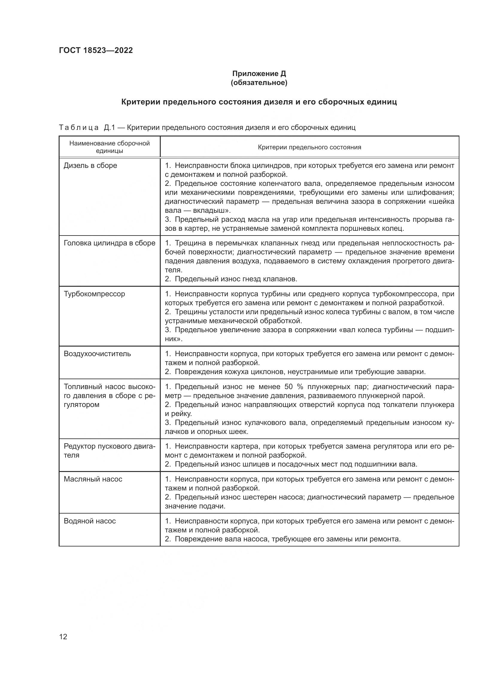 ГОСТ 18523-2022, страница 16