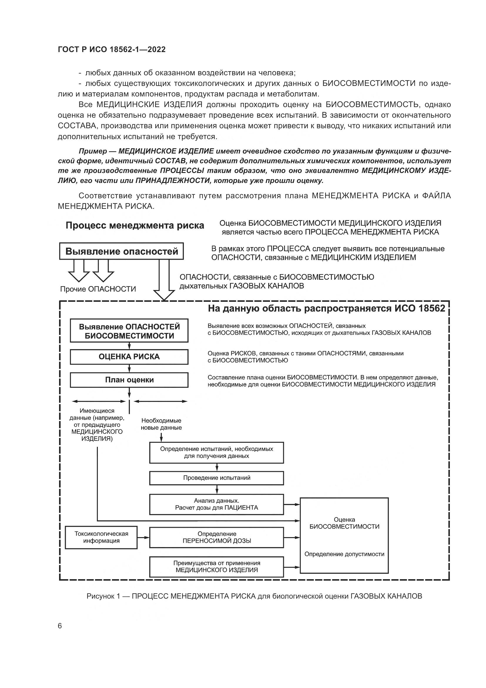 ГОСТ Р ИСО 18562-1-2022, страница 12