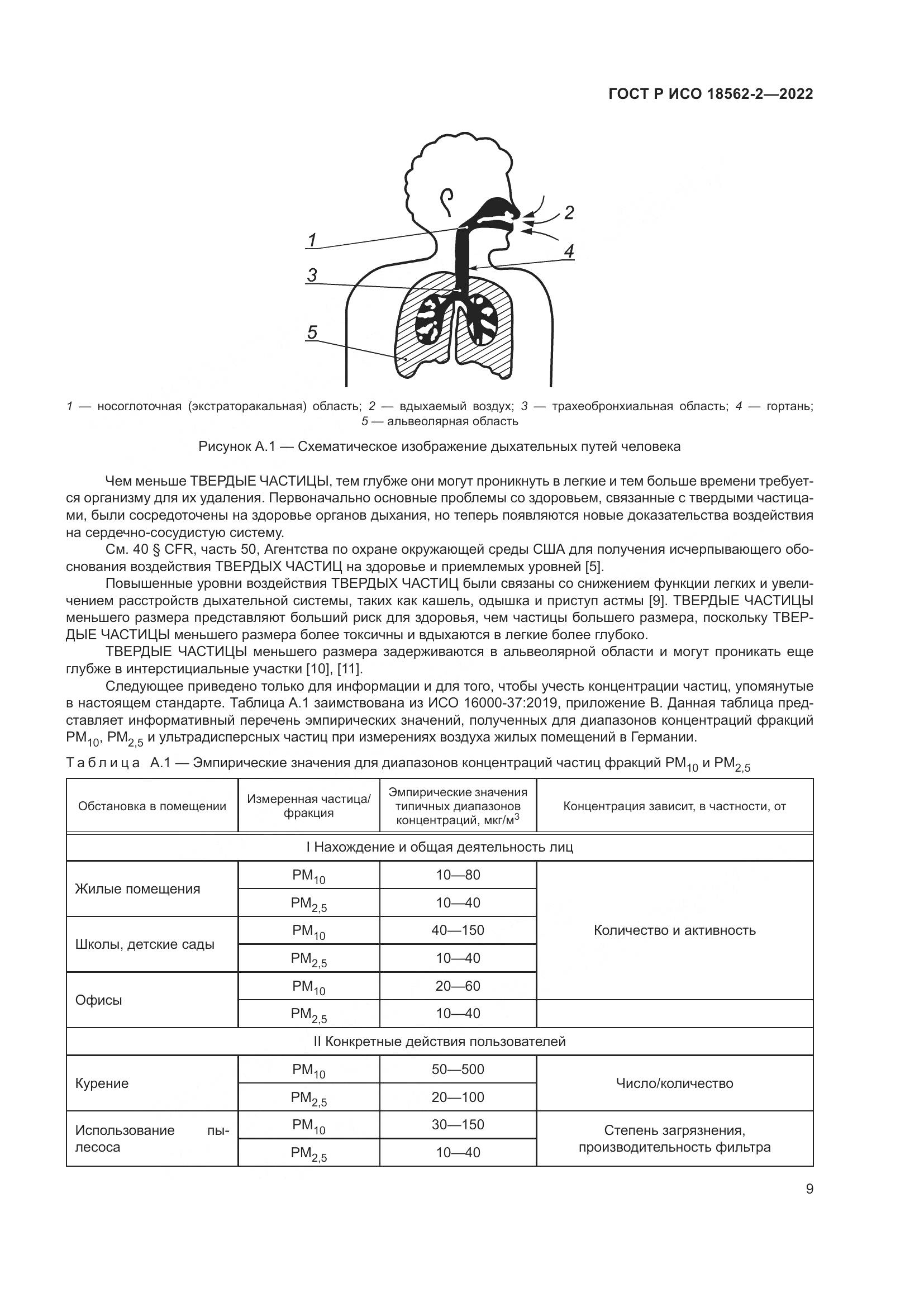 ГОСТ Р ИСО 18562-2-2022, страница 13