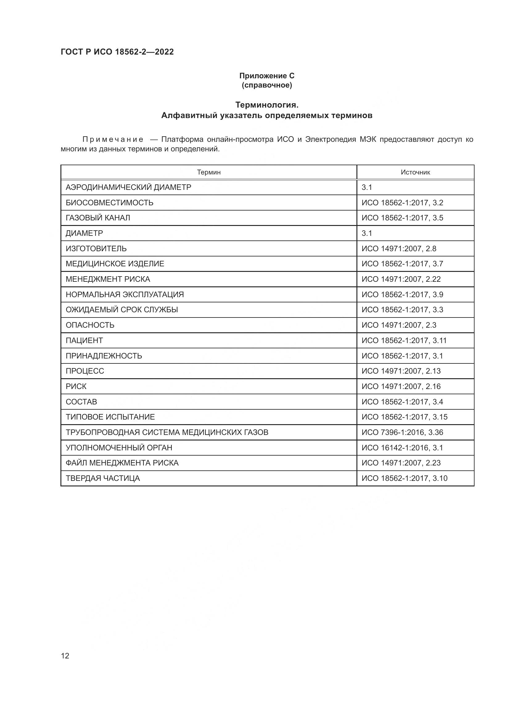 ГОСТ Р ИСО 18562-2-2022, страница 16