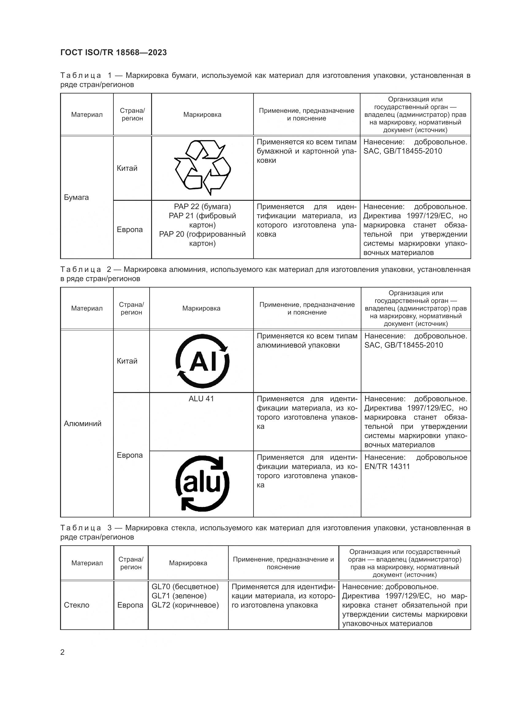 ГОСТ ISO/TR 18568-2023, страница 6