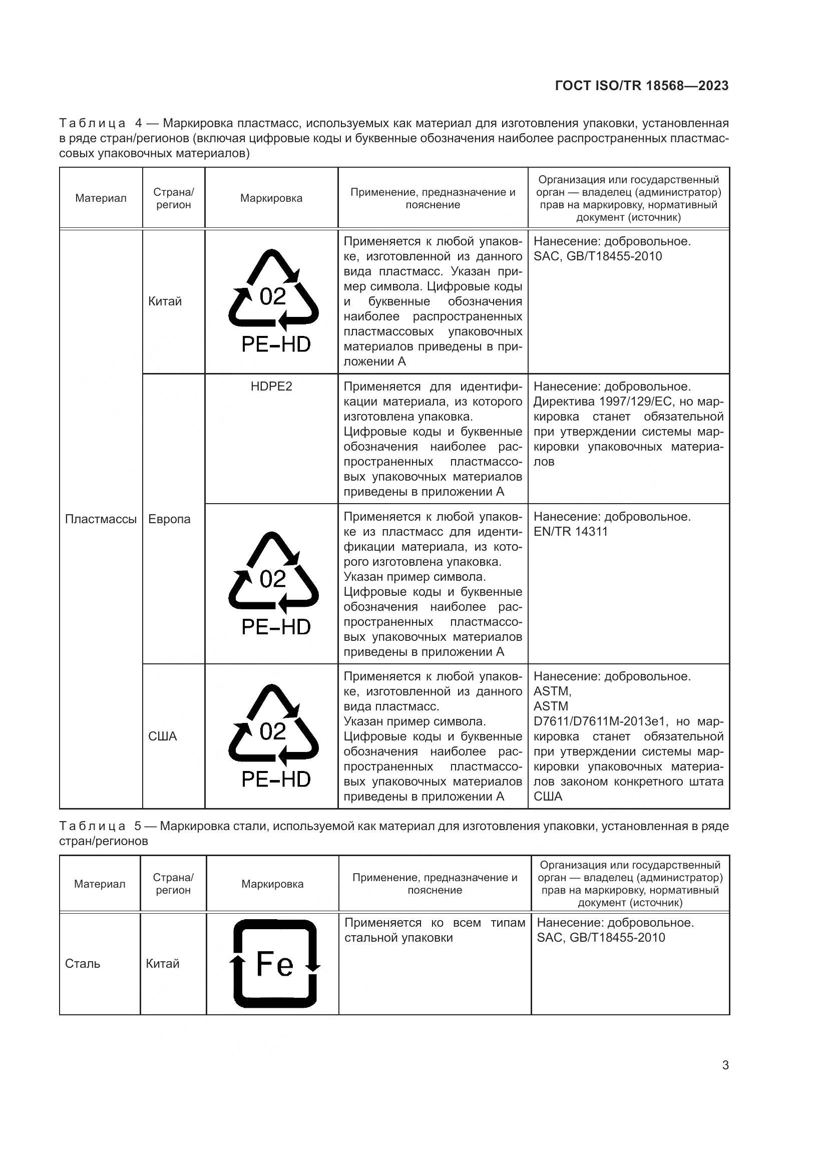 ГОСТ ISO/TR 18568-2023, страница 7
