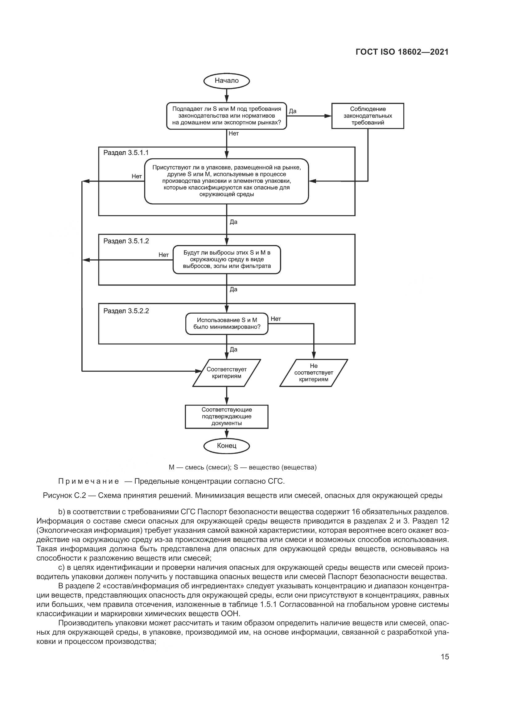 ГОСТ ISO 18602-2021, страница 23