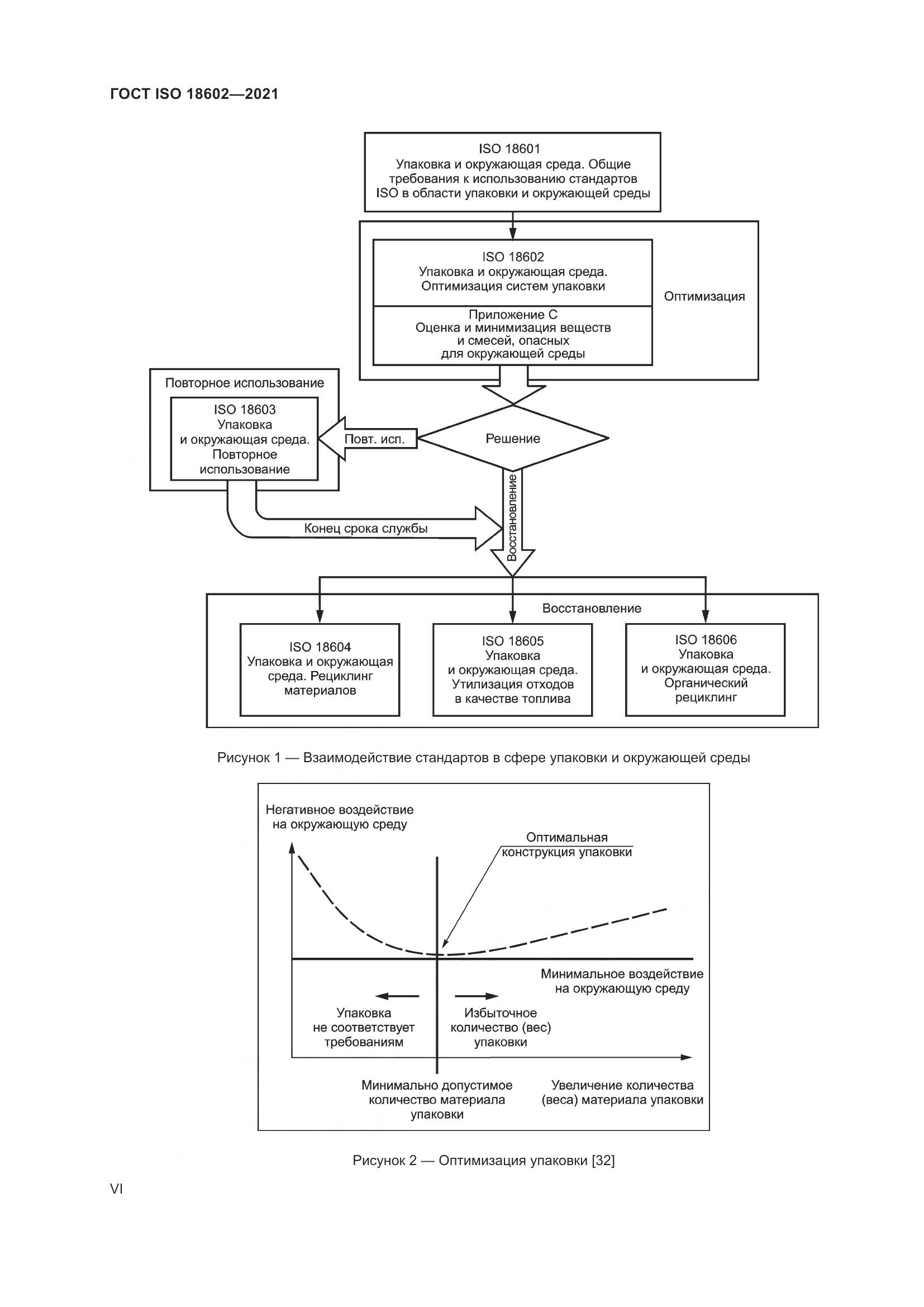 ГОСТ ISO 18602-2021, страница 6