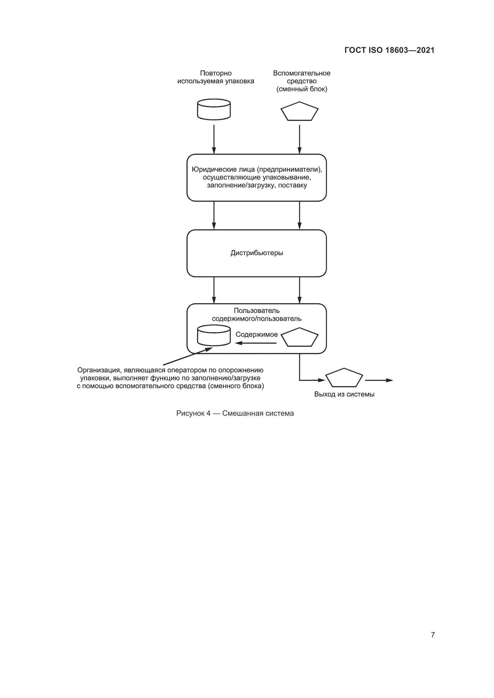 ГОСТ ISO 18603-2021, страница 14
