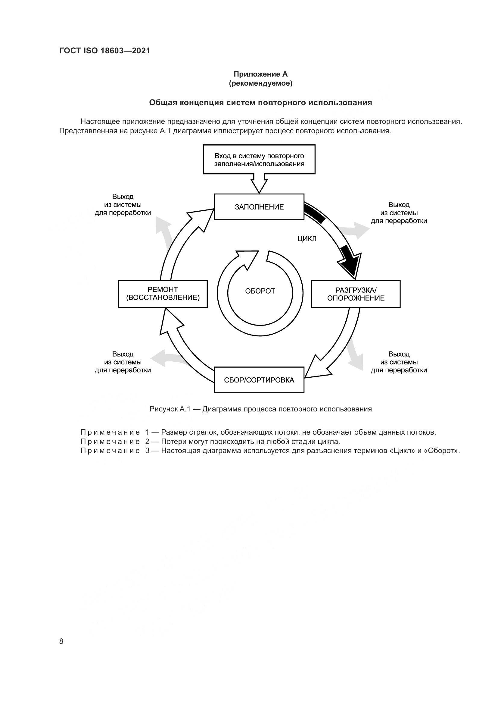 ГОСТ ISO 18603-2021, страница 15