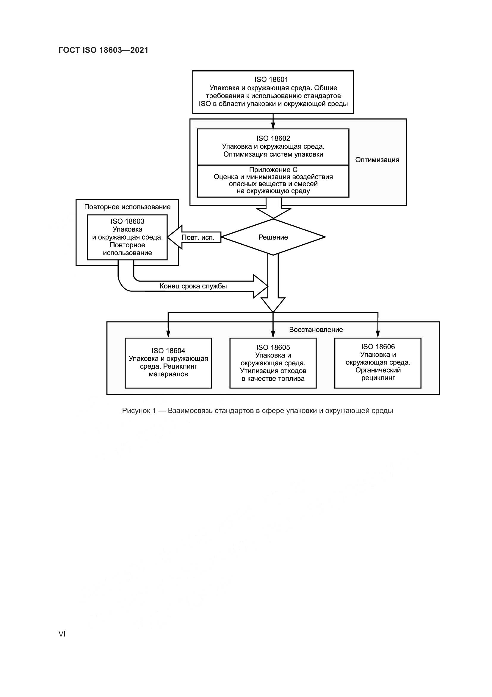 ГОСТ ISO 18603-2021, страница 6
