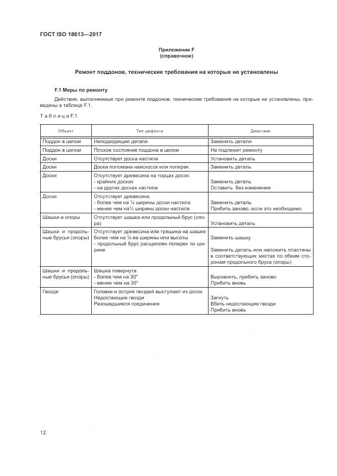 ГОСТ ISO 18613-2017, страница 16